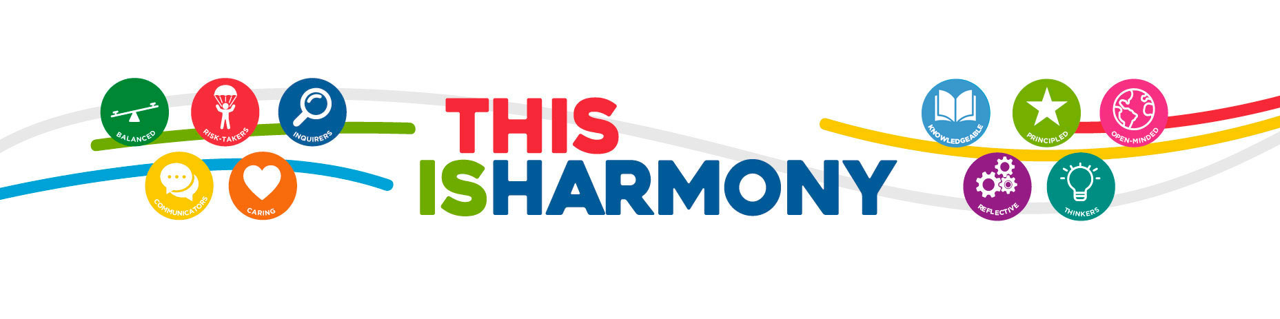 Harmony admisiones